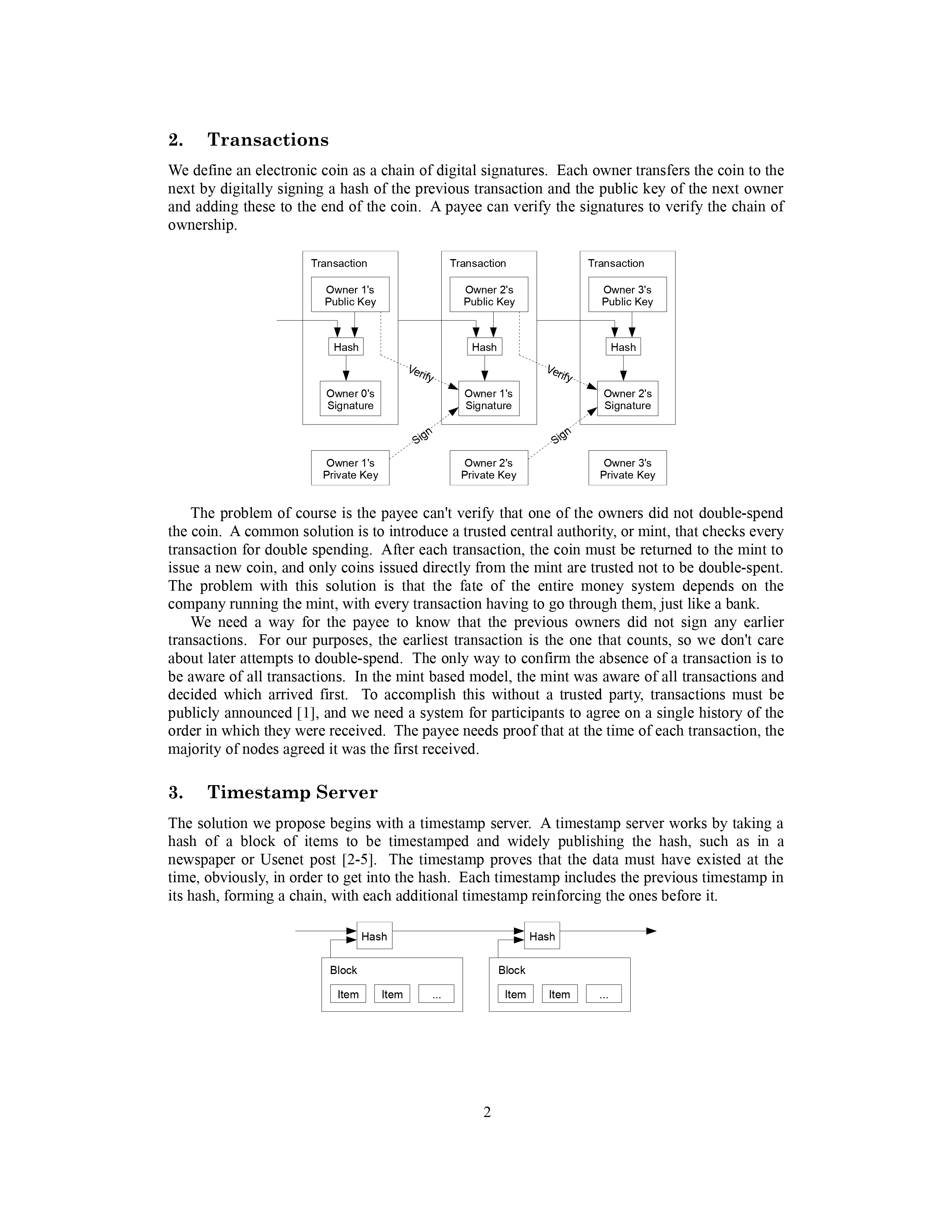 Bitcoin Whitepaper Page 2